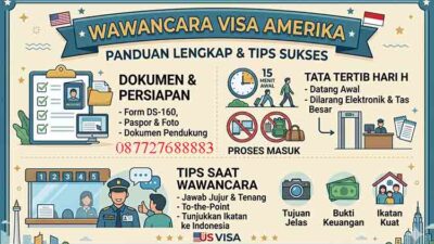 Wawancara Visa Amerika