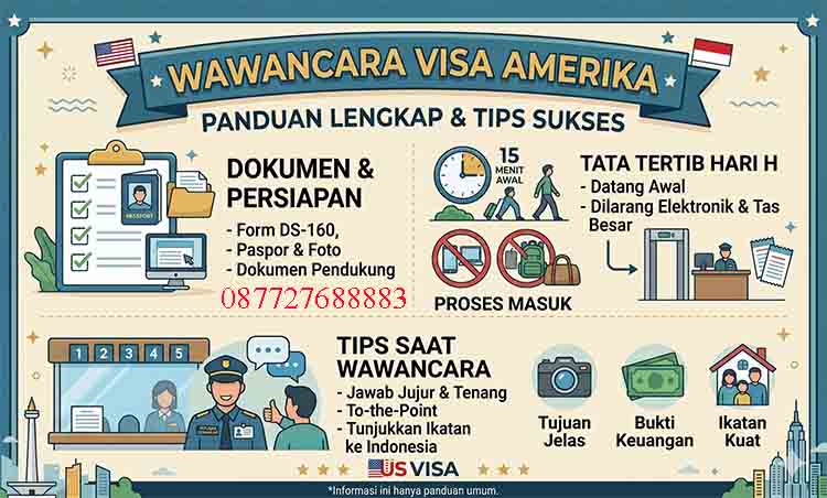Wawancara Visa Amerika