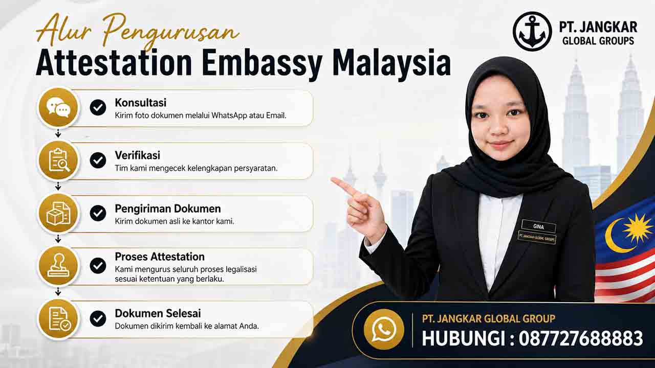 Alur Pengurusan Attestation Embassy Malaysia ? Alur Pengurusan Attestation Embassy Malaysia ?