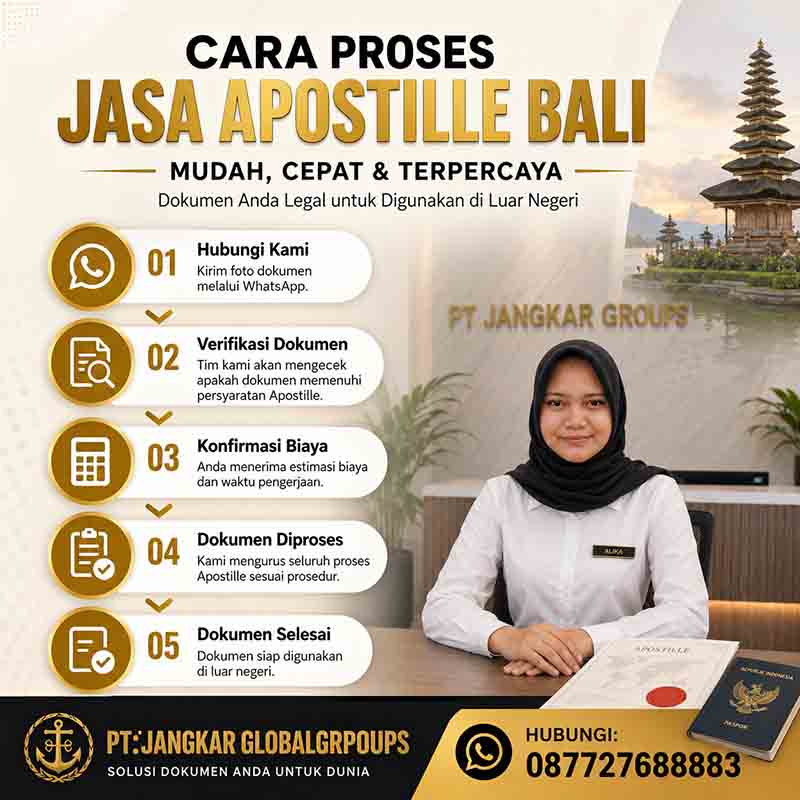 Cara Proses Jasa apostille bali