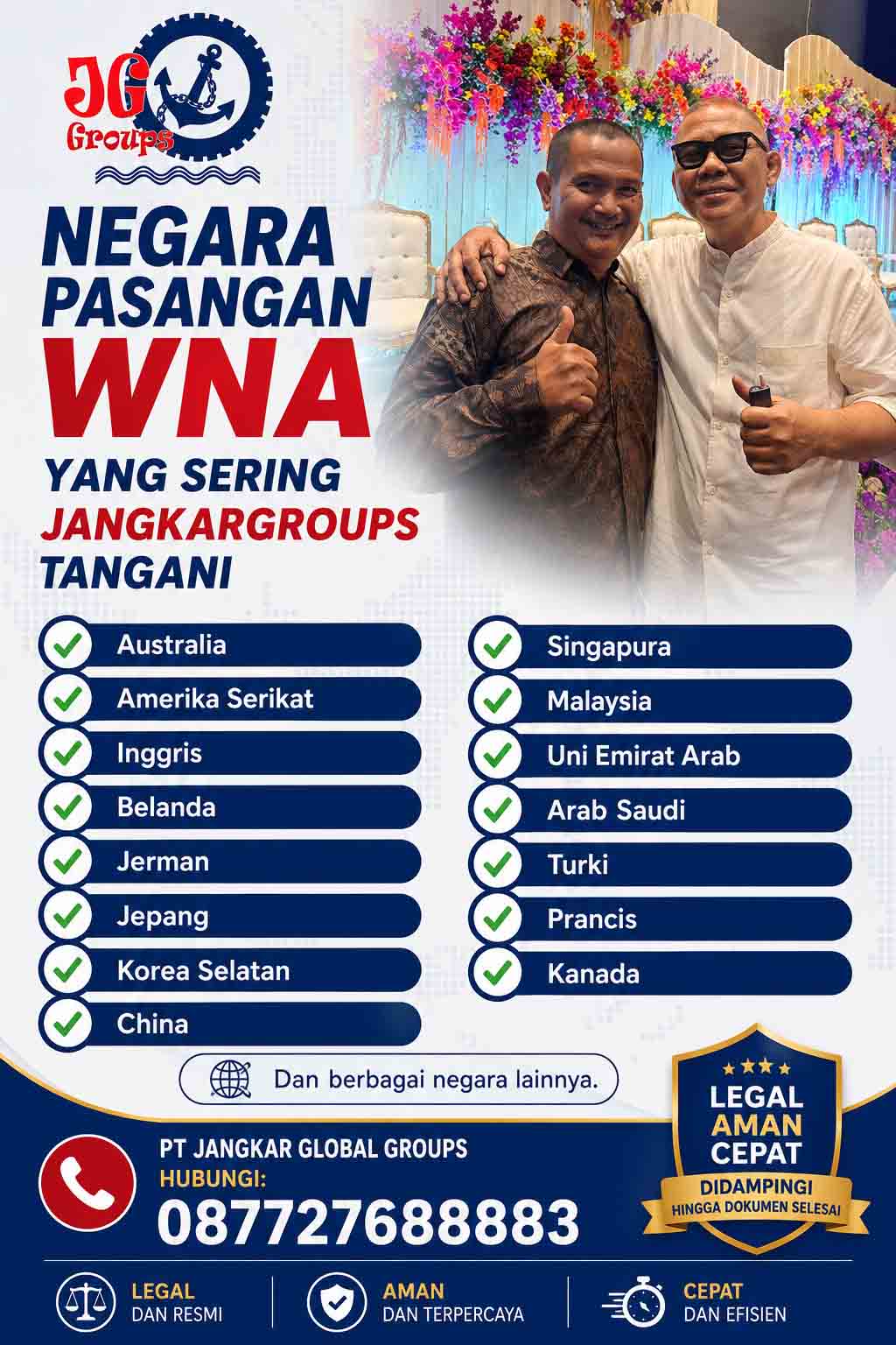 Negara Pasangan WNA Perkawinan Campuran