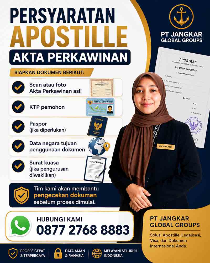 Persyaratan Apostille Akta Perkawinan