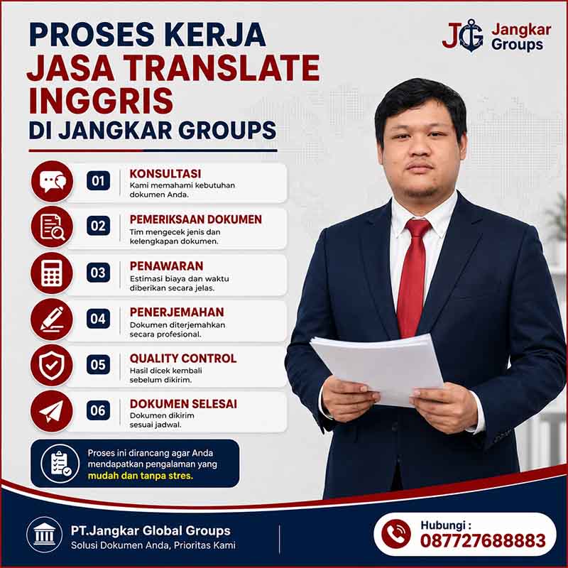 Proses Kerja Jasa Translate Inggris di Jangkar Groups