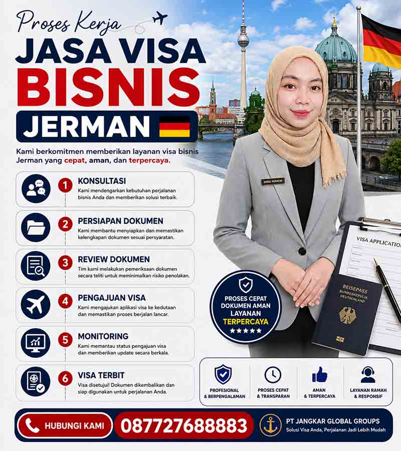 Proses Kerja Jasa Visa Bisnis Jerman