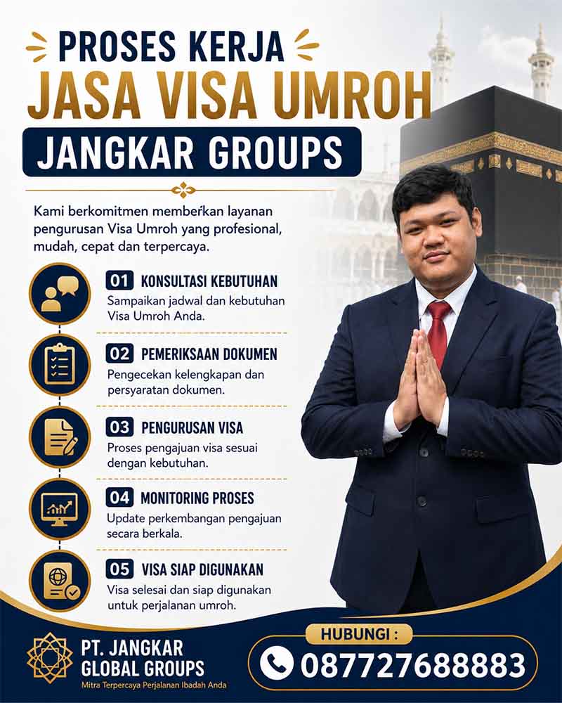 Proses Kerja Jasa Visa Umroh Jangkar Groups