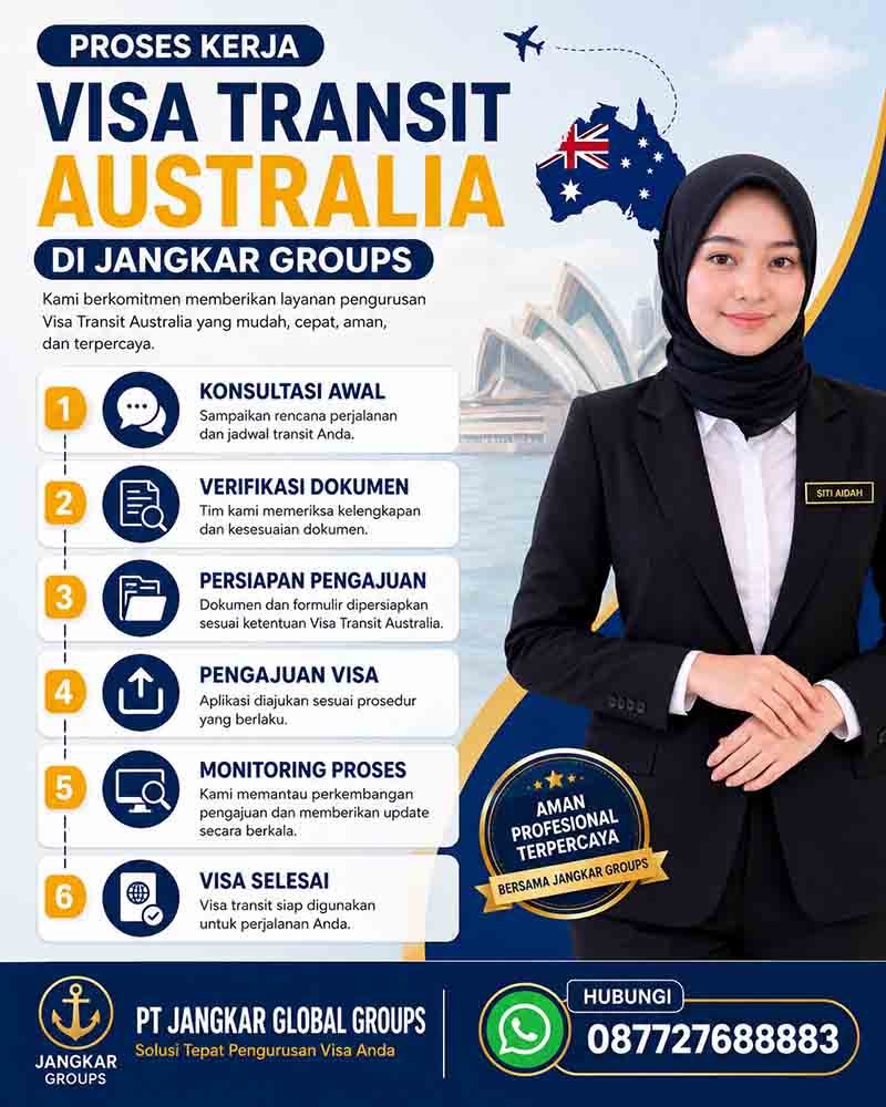 Proses Kerja Visa transit Australia di Jangkar Groups