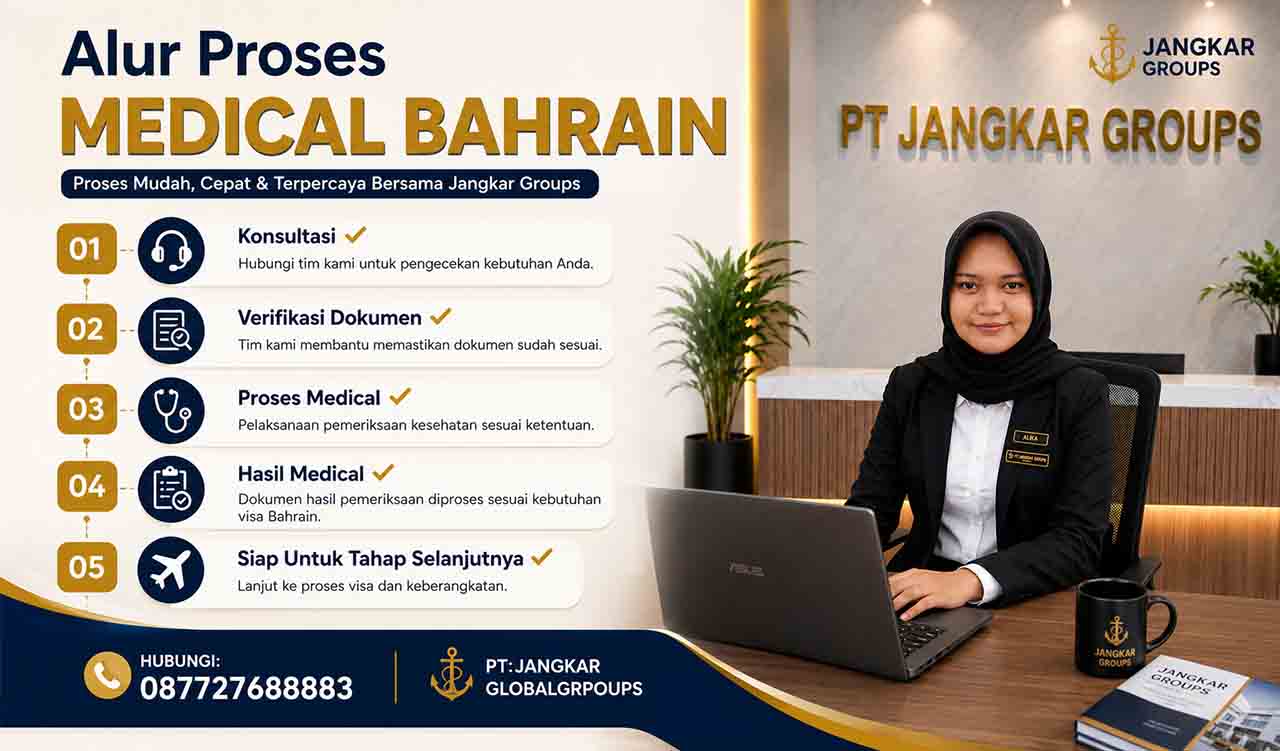 alur proses medical bahrain Alur Proses Medical Bahrain