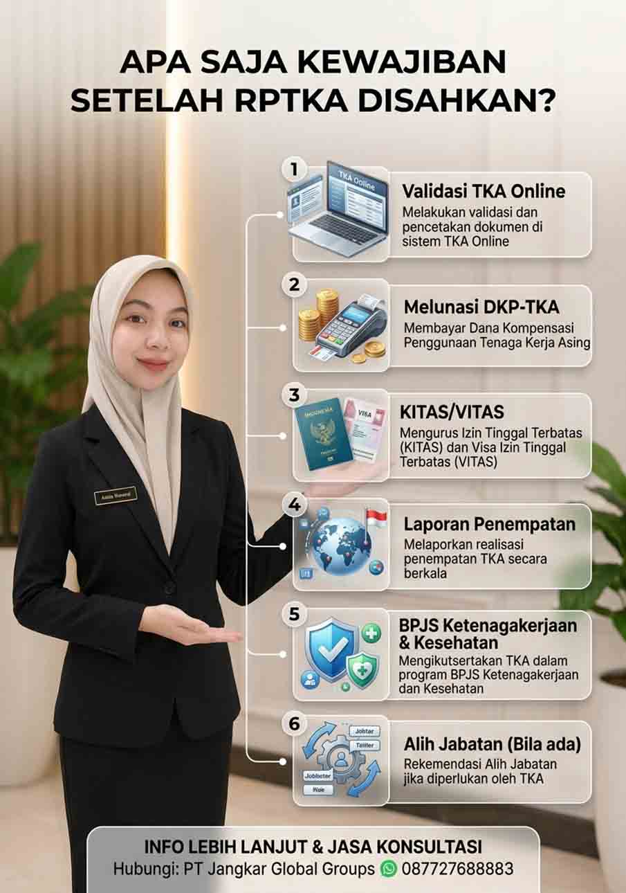 Apa Saja Kewajiban Setelah RPTKA Disahkan Apa Saja Kewajiban Setelah RPTKA Disahkan