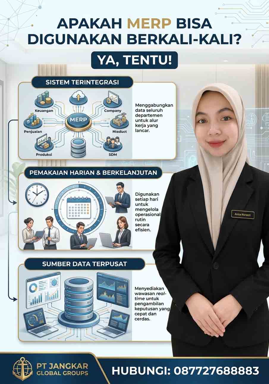 Apakah MERP Bisa Digunakan Berkali-kali Apakah MERP Bisa Digunakan Berkali-kali