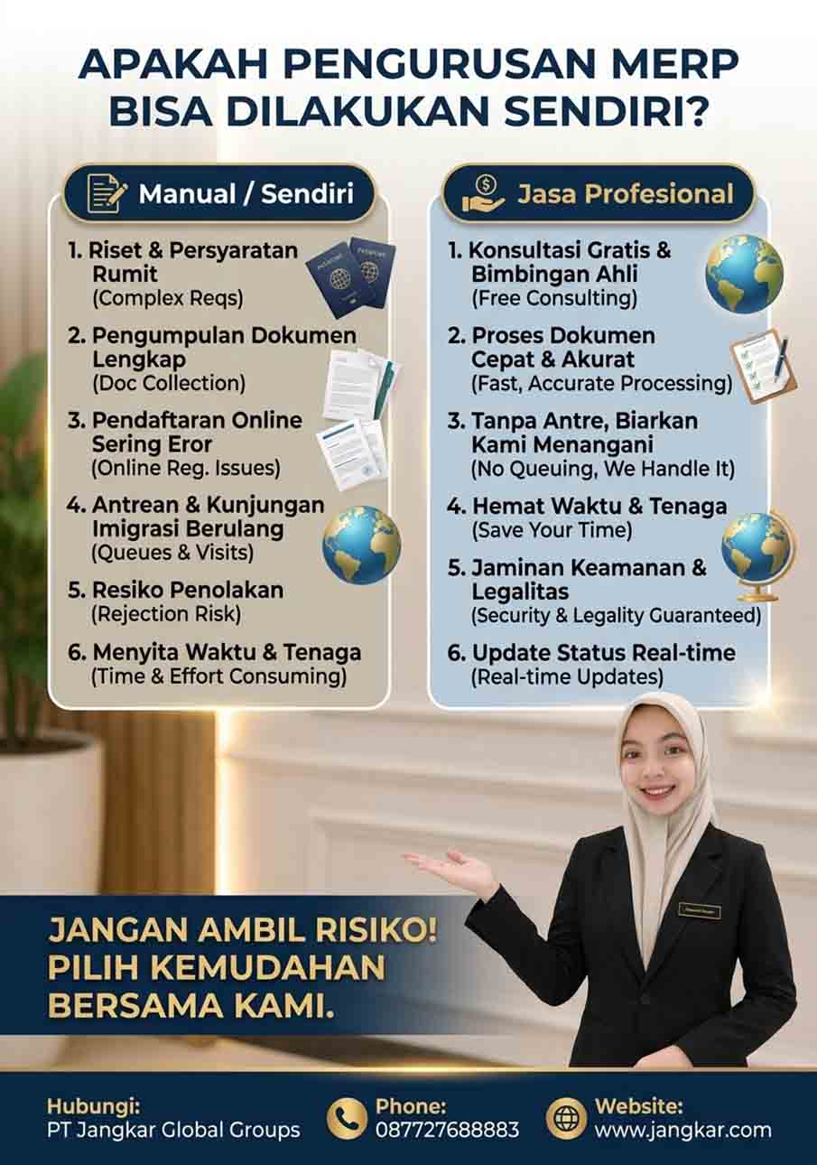 Apakah Pengurusan MERP Bisa Dilakukan Sendiri Apakah Pengurusan MERP Bisa Dilakukan Sendiri