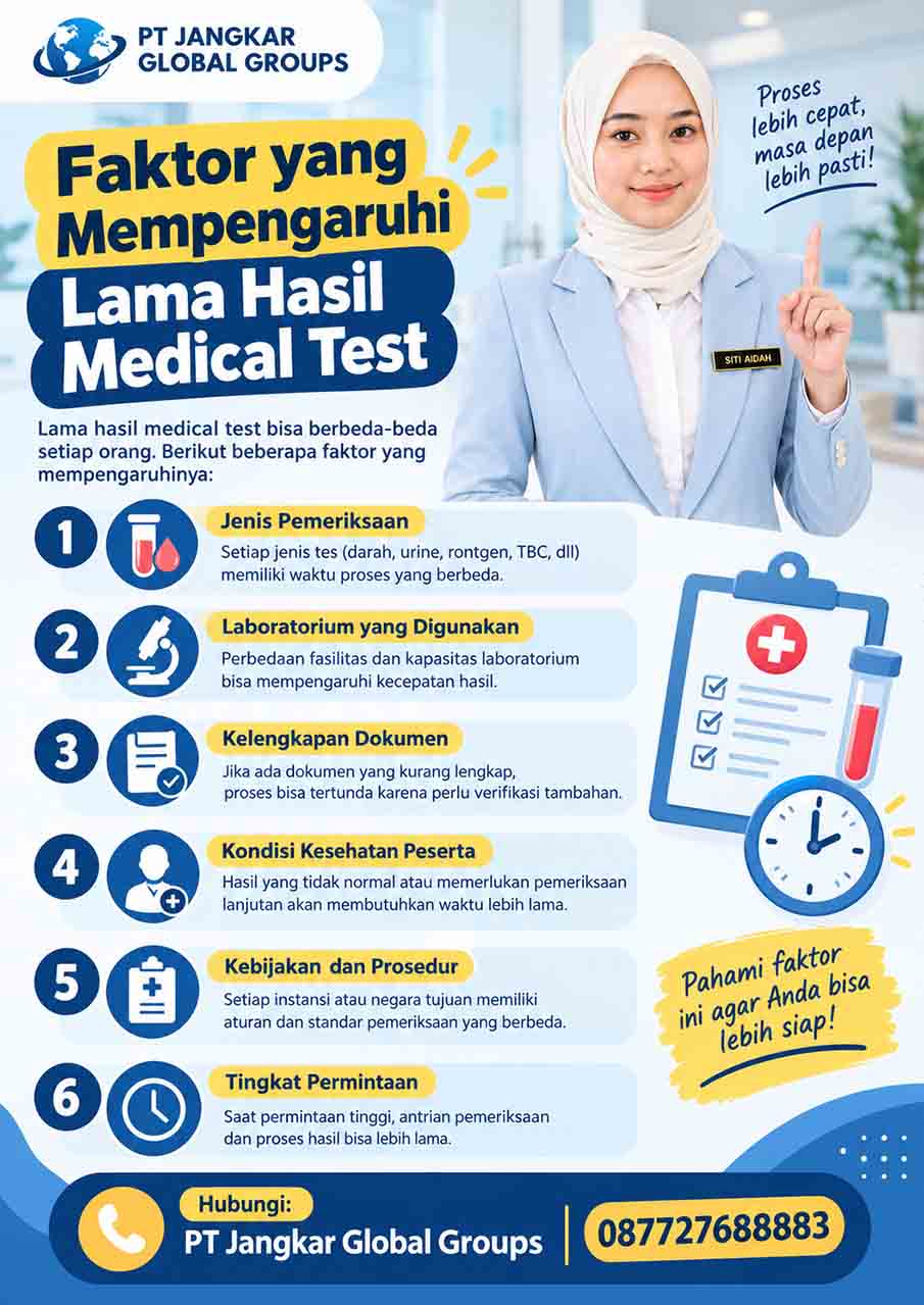 Faktor yang Mempengaruhi Lama Hasil Medical Test Faktor yang Mempengaruhi Lama Hasil Medical Test