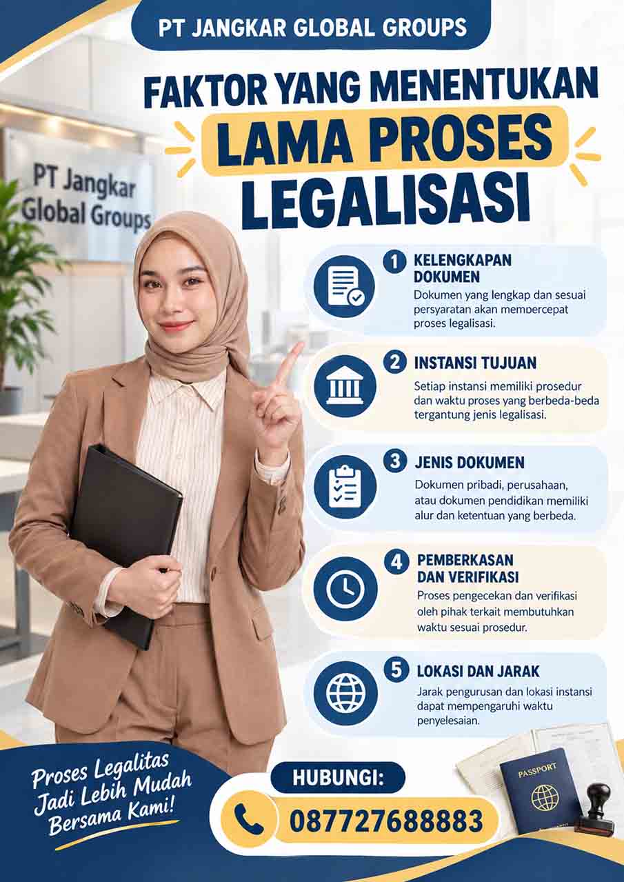Faktor yang Menentukan Lama Proses Legalisasi