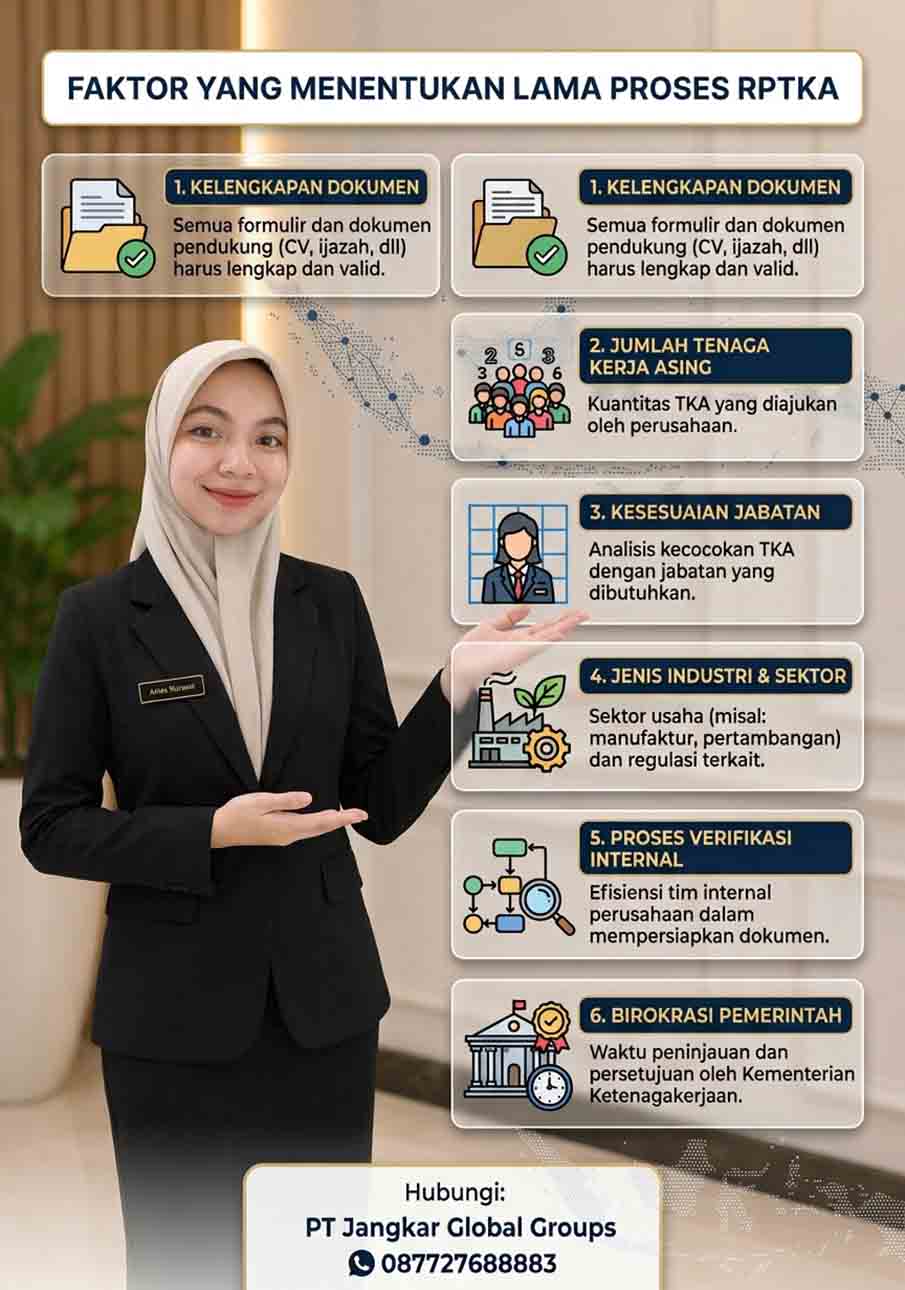 Faktor yang Menentukan Lama Proses RPTKA Faktor yang Menentukan Lama Proses RPTKA