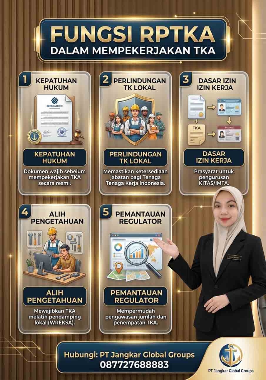 Fungsi RPTKA dalam Mempekerjakan TKA Fungsi RPTKA dalam Mempekerjakan TKA
