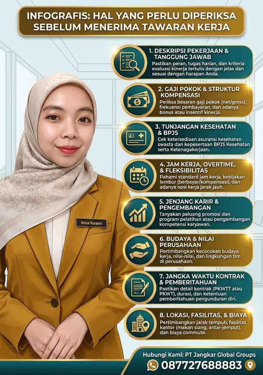 Hal yang Perlu Di periksa Sebelum Menerima Tawaran Kerja Hal yang Perlu Di periksa Sebelum Menerima Tawaran Kerja