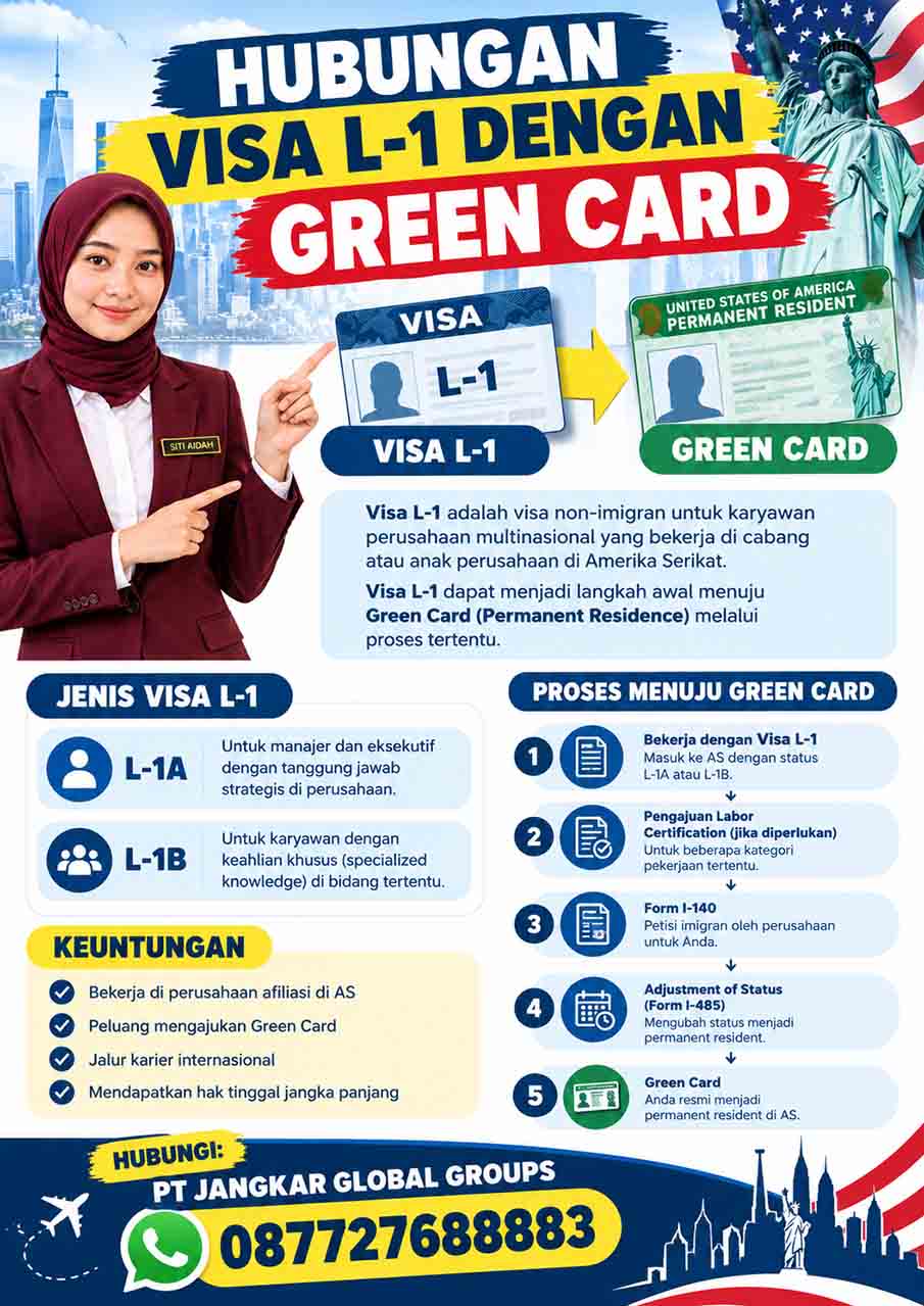 Hubungan Visa L-1 dengan Green Card Hubungan Visa L-1 dengan Green Card