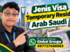 Jenis Visa Temporary Resident Arab Saudi