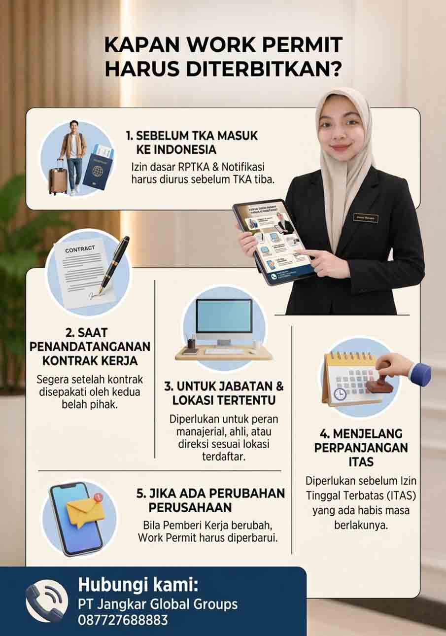 Kapan Work Permit Harus Diterbitkan Kapan Work Permit Harus Diterbitkan