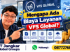Mengapa Ada Biaya Layanan VFS Global