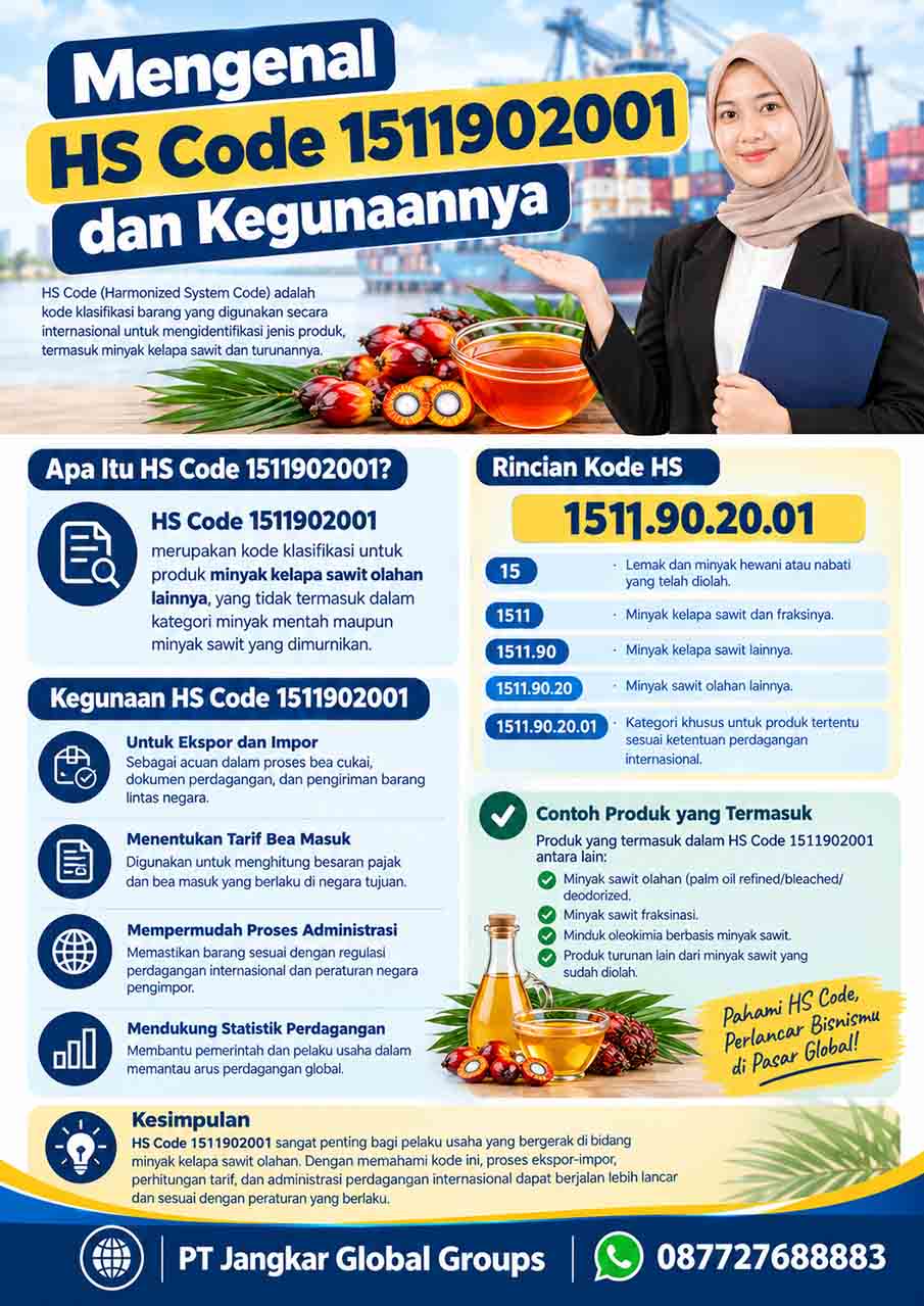 Mengenal HS Code 1511902001 dan Kegunaannya