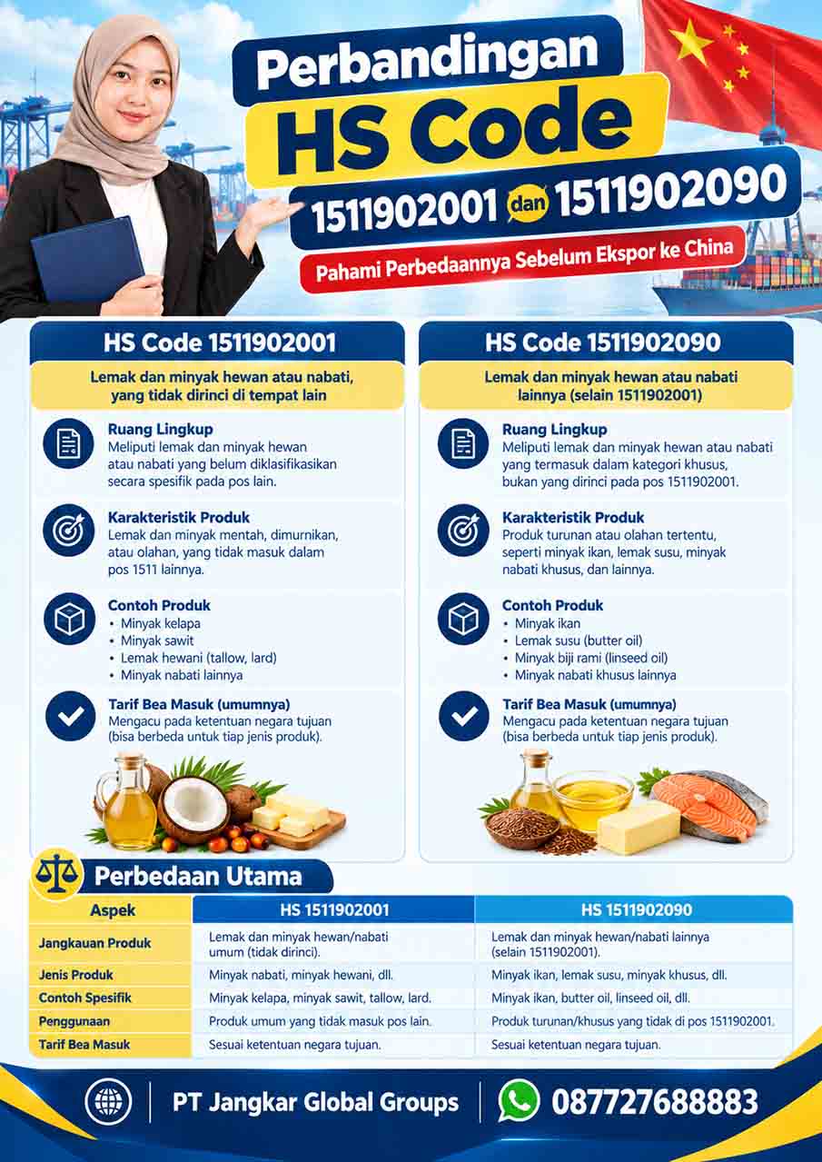 Perbandingan HS Code 1511902001 dan 1511902090