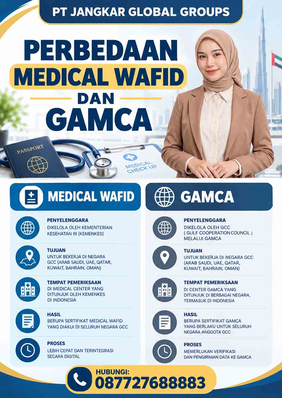 Perbedaan Medical Wafid dan GAMCA