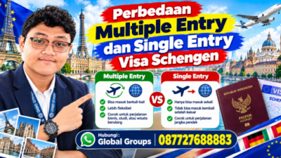 Perbedaan Multiple Entry dan Single Entry Visa Schengen