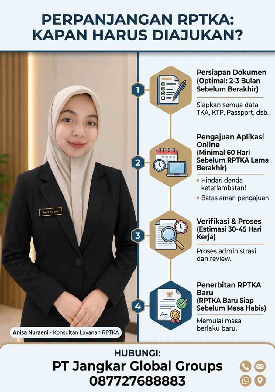 Perpanjangan RPTKA Kapan Harus Diajukan Perpanjangan RPTKA Kapan Harus Diajukan