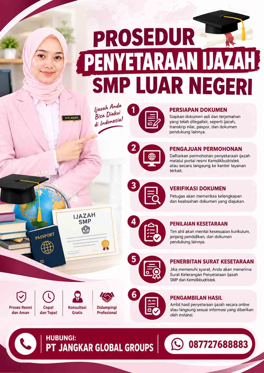 Prosedur Penyetaraan Ijazah SMP Luar Negeri Prosedur Penyetaraan Ijazah SMP Luar Negeri