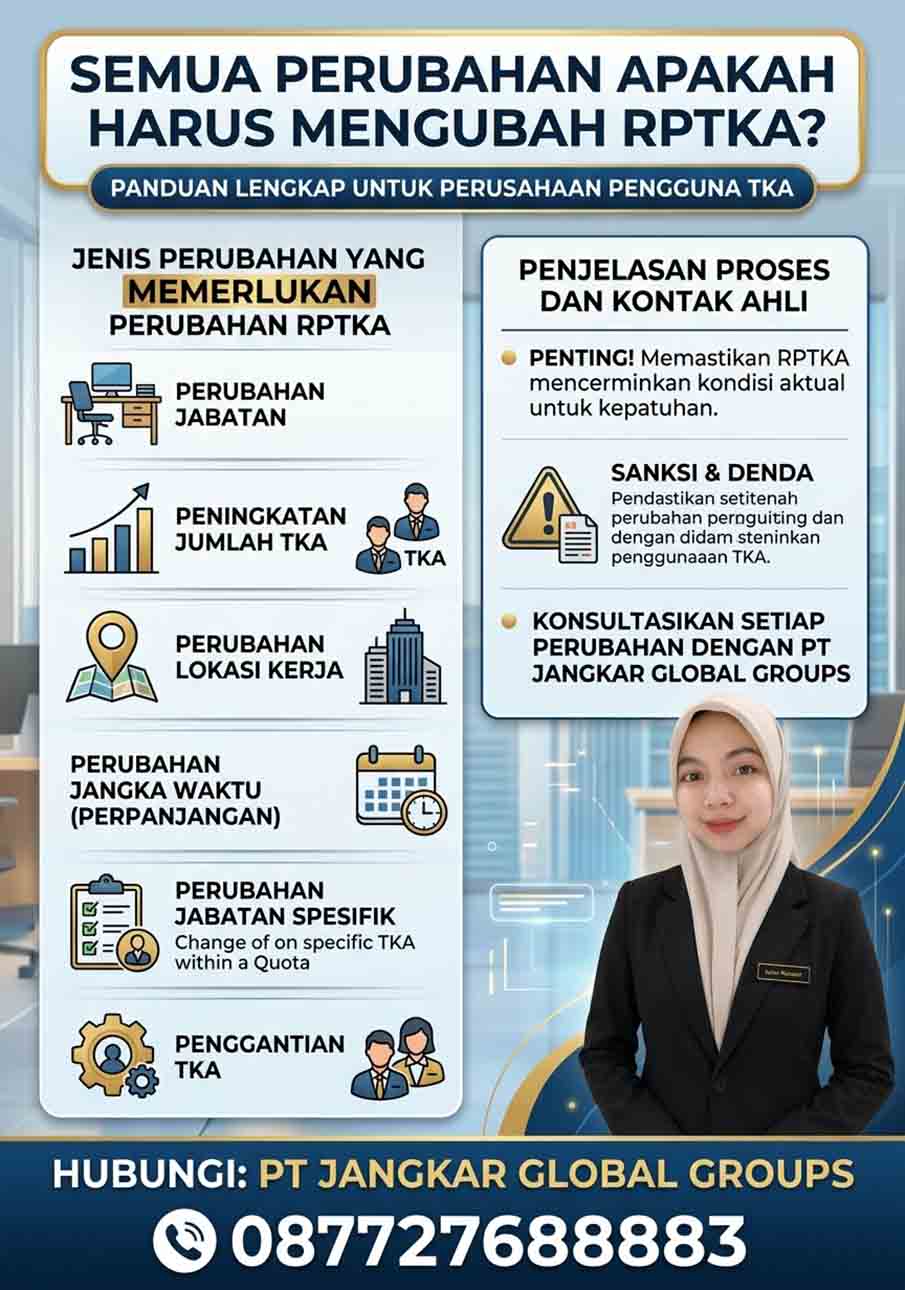 Semua Perubahan Apakah Harus Mengubah RPTKA Semua Perubahan Apakah Harus Mengubah RPTKA