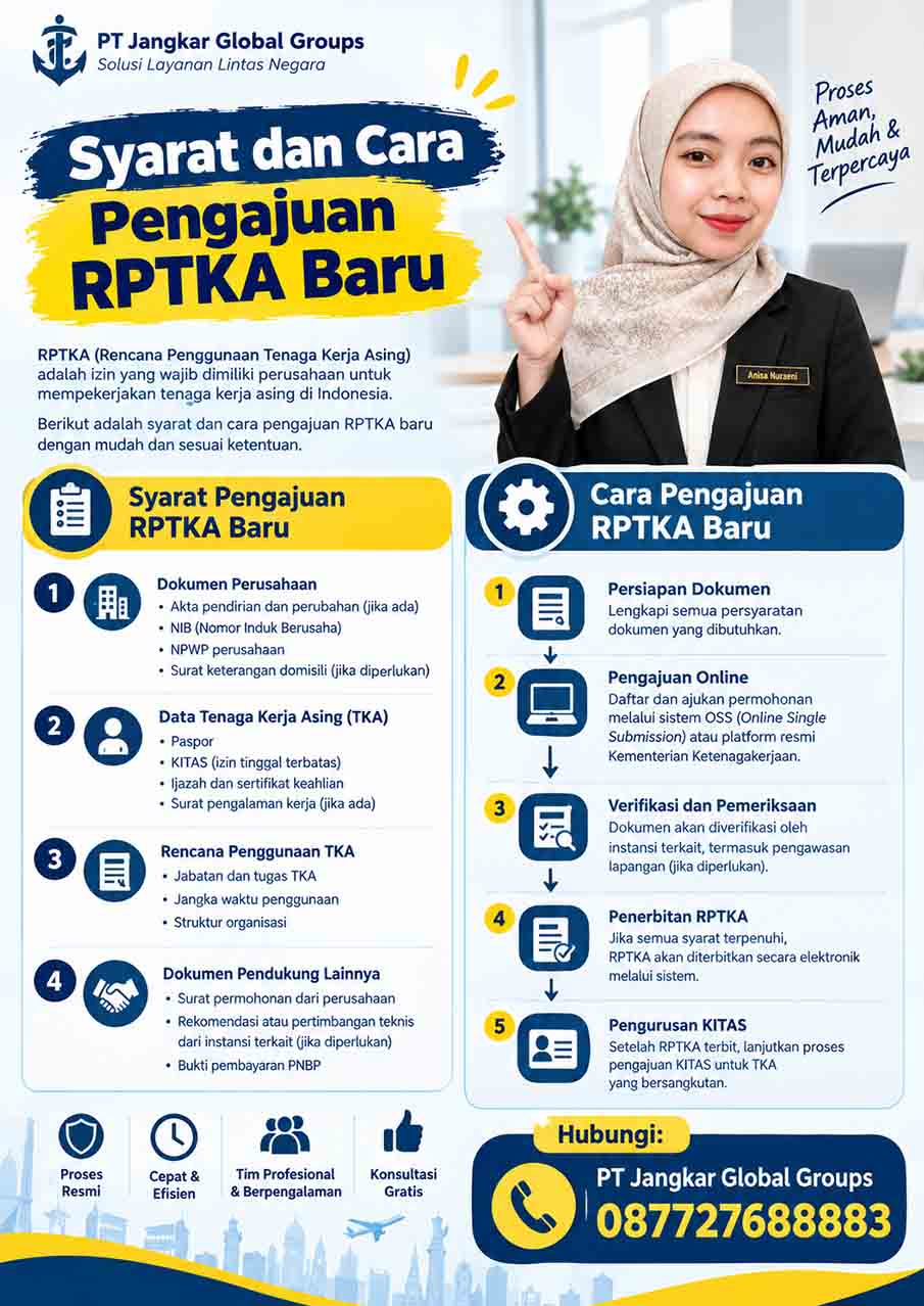 Syarat dan Cara Pengajuan RPTKA Baru Syarat dan Cara Pengajuan RPTKA Baru