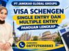 Visa Schengen Single Entry dan Multiple Entry Panduan Lengkap