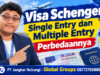 Visa Schengen Single Entry dan Multiple Entry Perbedaannya