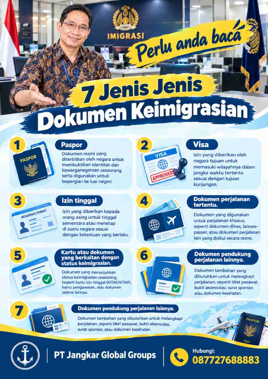 Jenis Dokumen Keimigrasian