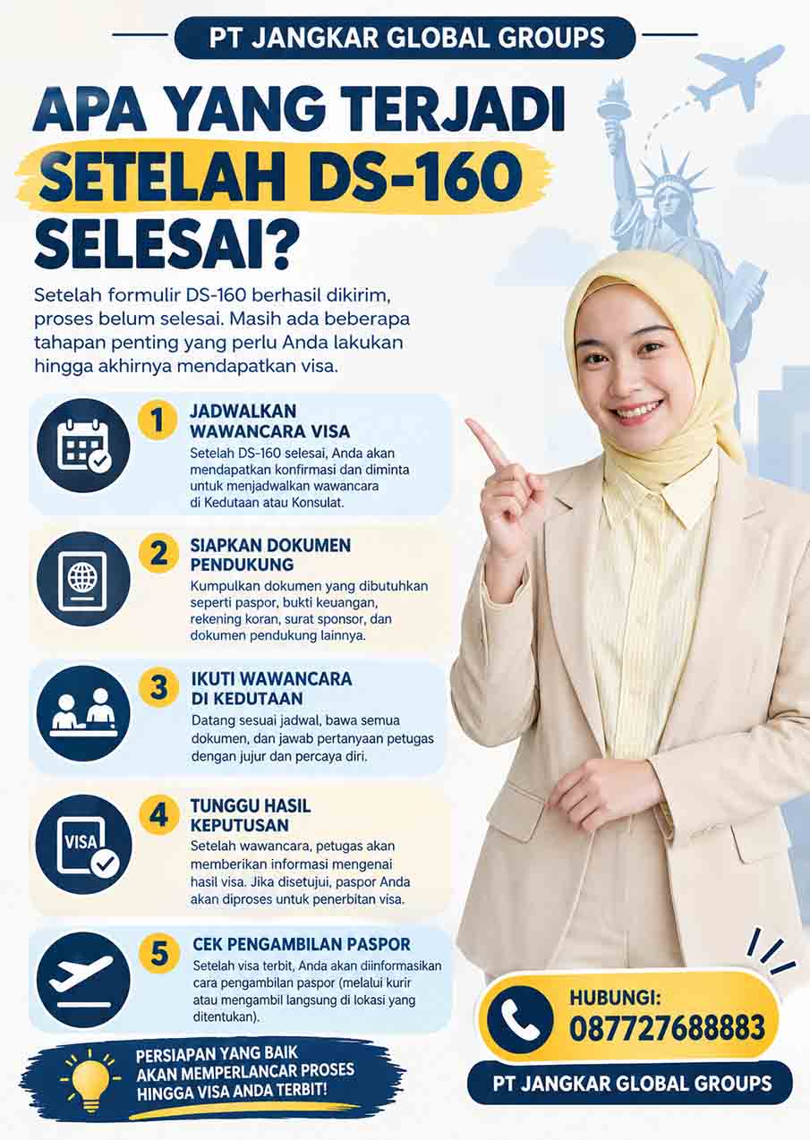 APA YANG TERJADI SETELAH DS-160 SELESAI?