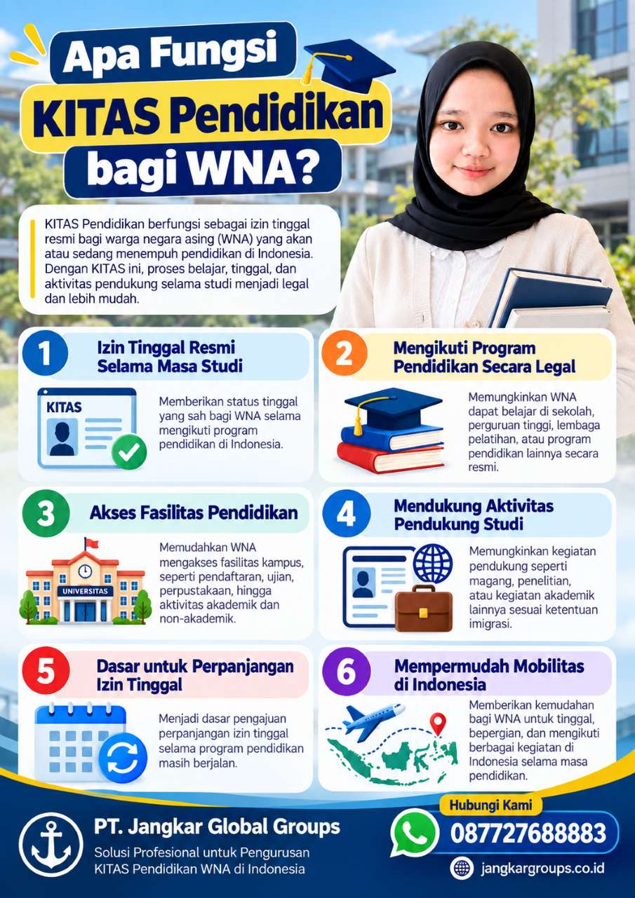 Apa Fungsi KITAS Pendidikan bagi WNA? Apa Fungsi KITAS Pendidikan bagi WNA?
