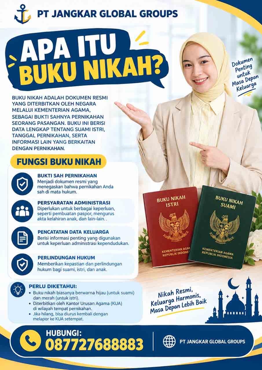 Apa Itu Buku Nikah?