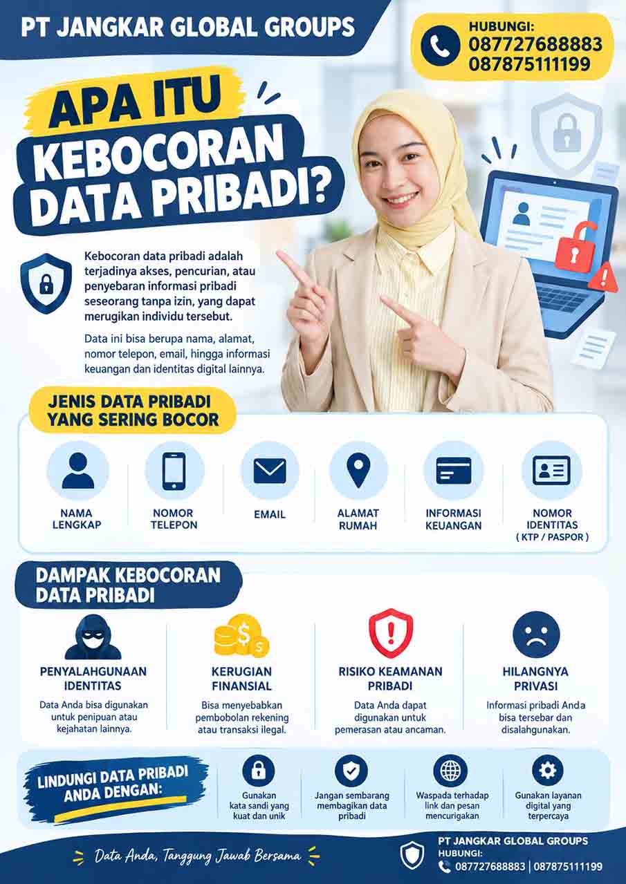 Apa Itu Kebocoran Data Pribadi?