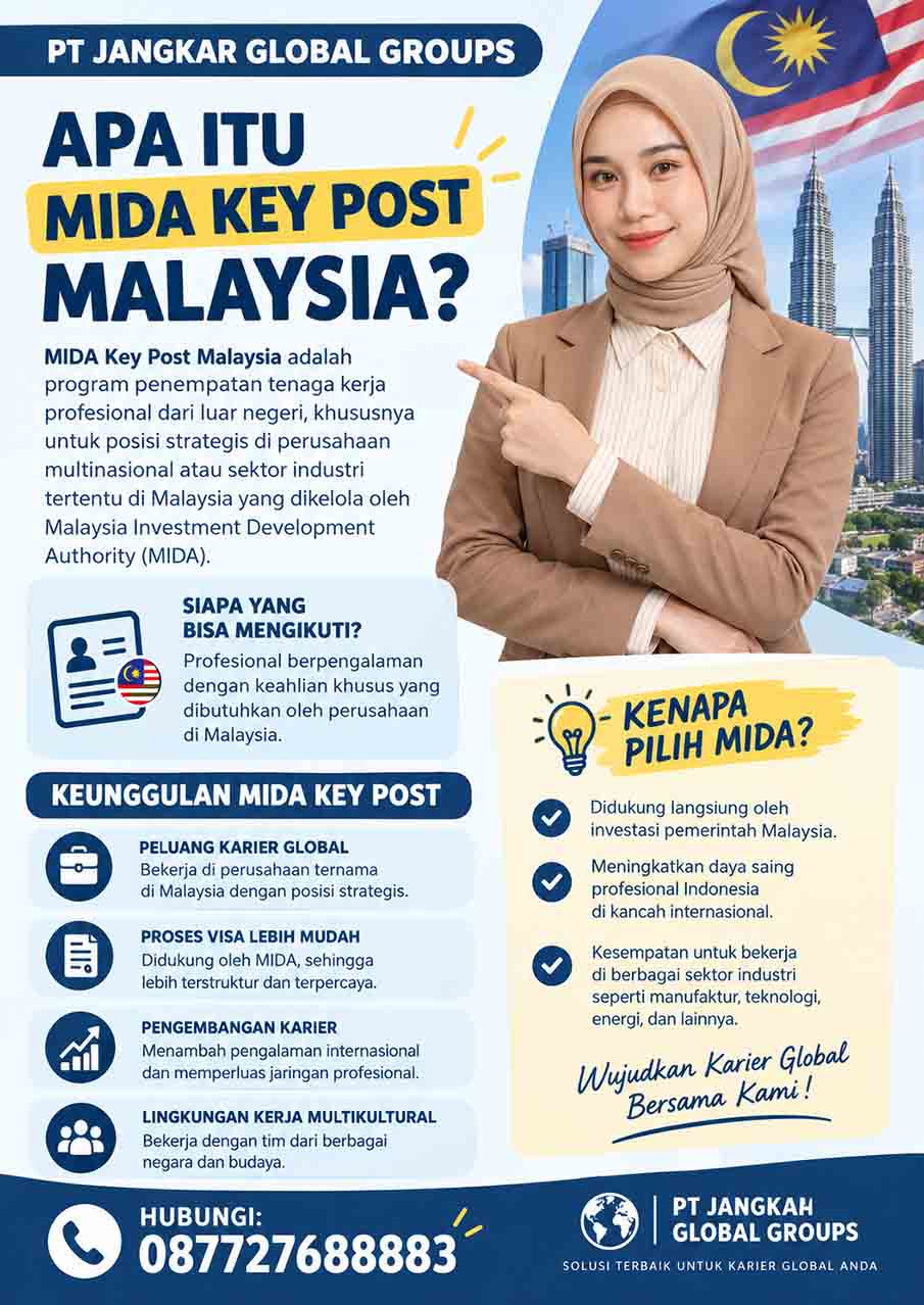 Apa Itu MIDA Key Post Malaysia?
