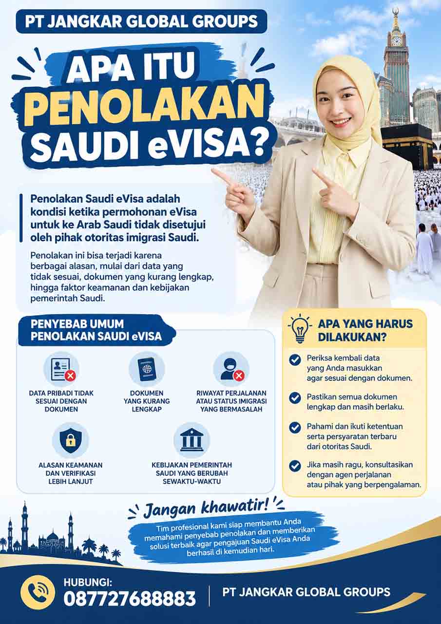 Apa Itu Penolakan Saudi eVisa?