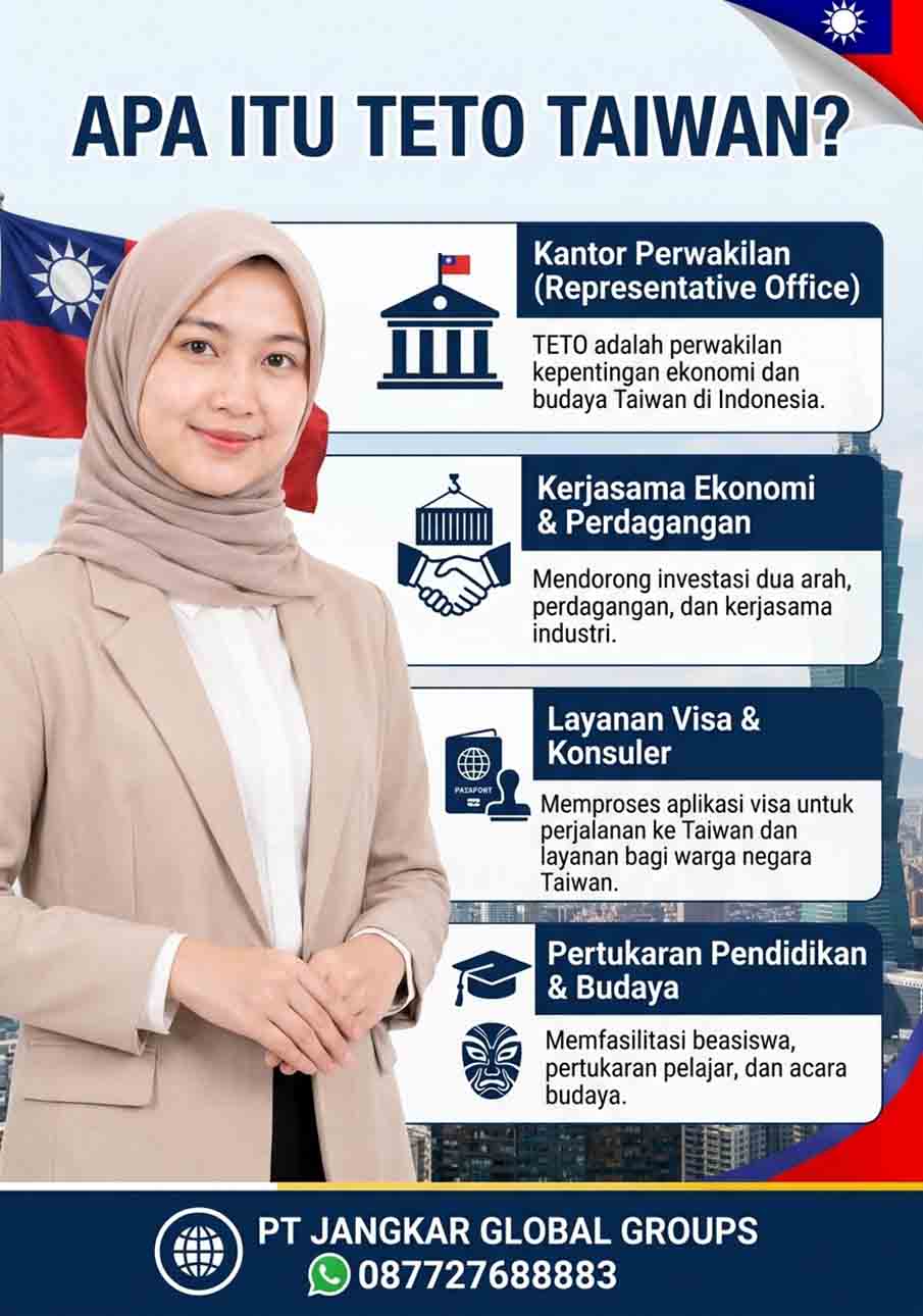 Apa Itu TETO Taiwan