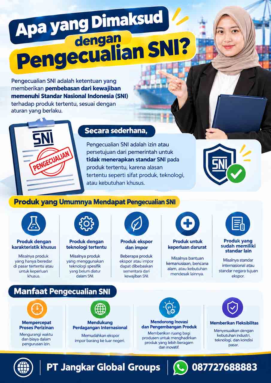 Apa yang Dimaksud dengan Pengecualian SNI