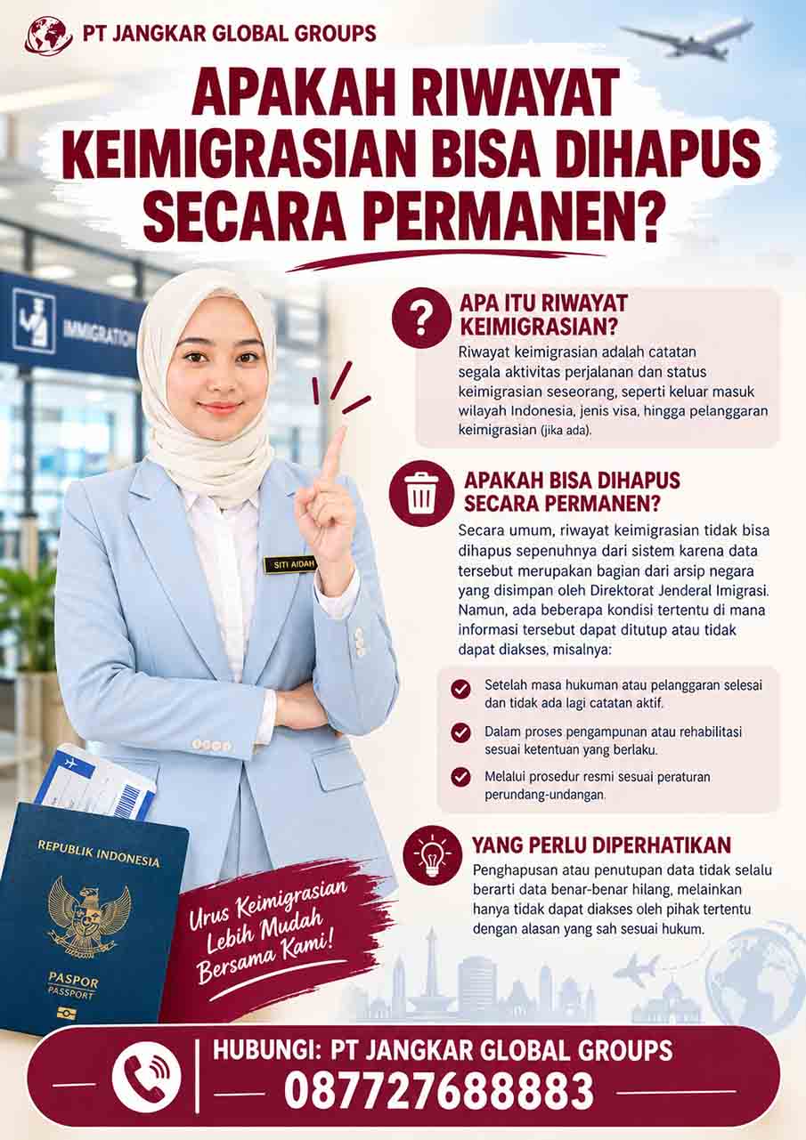 Apakah Riwayat Keimigrasian Bisa Dihapus Secara Permanen