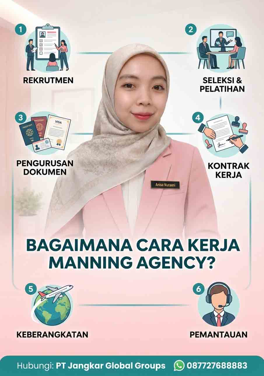 Bagaimana Cara Kerja Manning Agency Bagaimana Cara Kerja Manning Agency