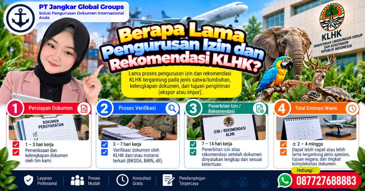 Berapa Lama Pengurusan Izin dan Rekomendasi KLHK