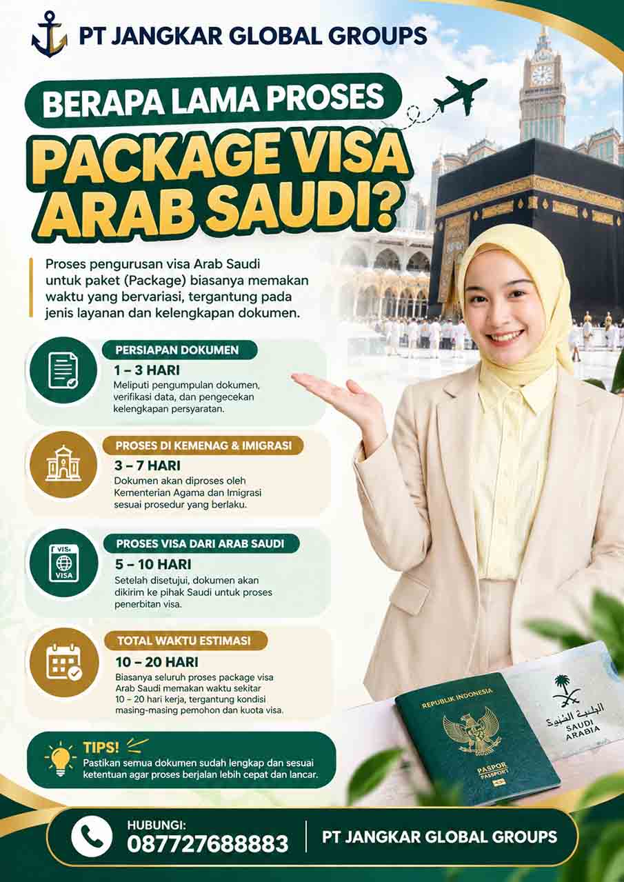 Berapa Lama Proses Package Visa Arab Saudi?
