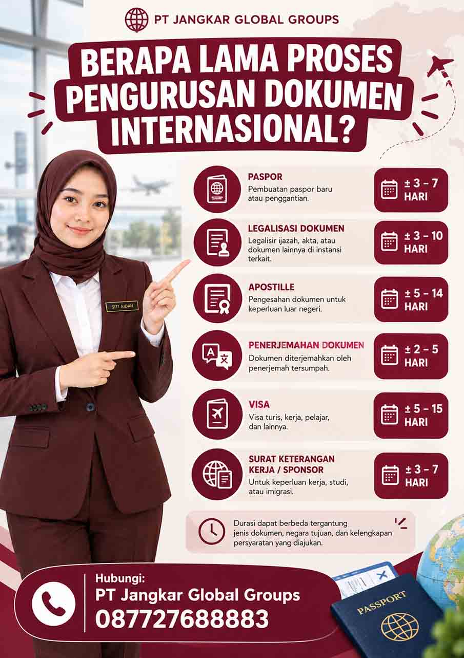 Berapa Lama Proses Pengurusan Dokumen Internasional