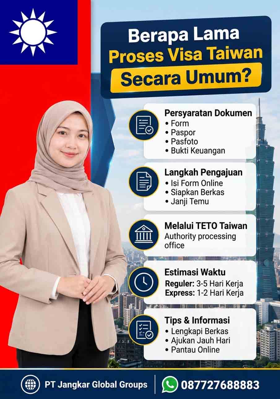 Berapa Lama Proses Visa Taiwan Secara Umum