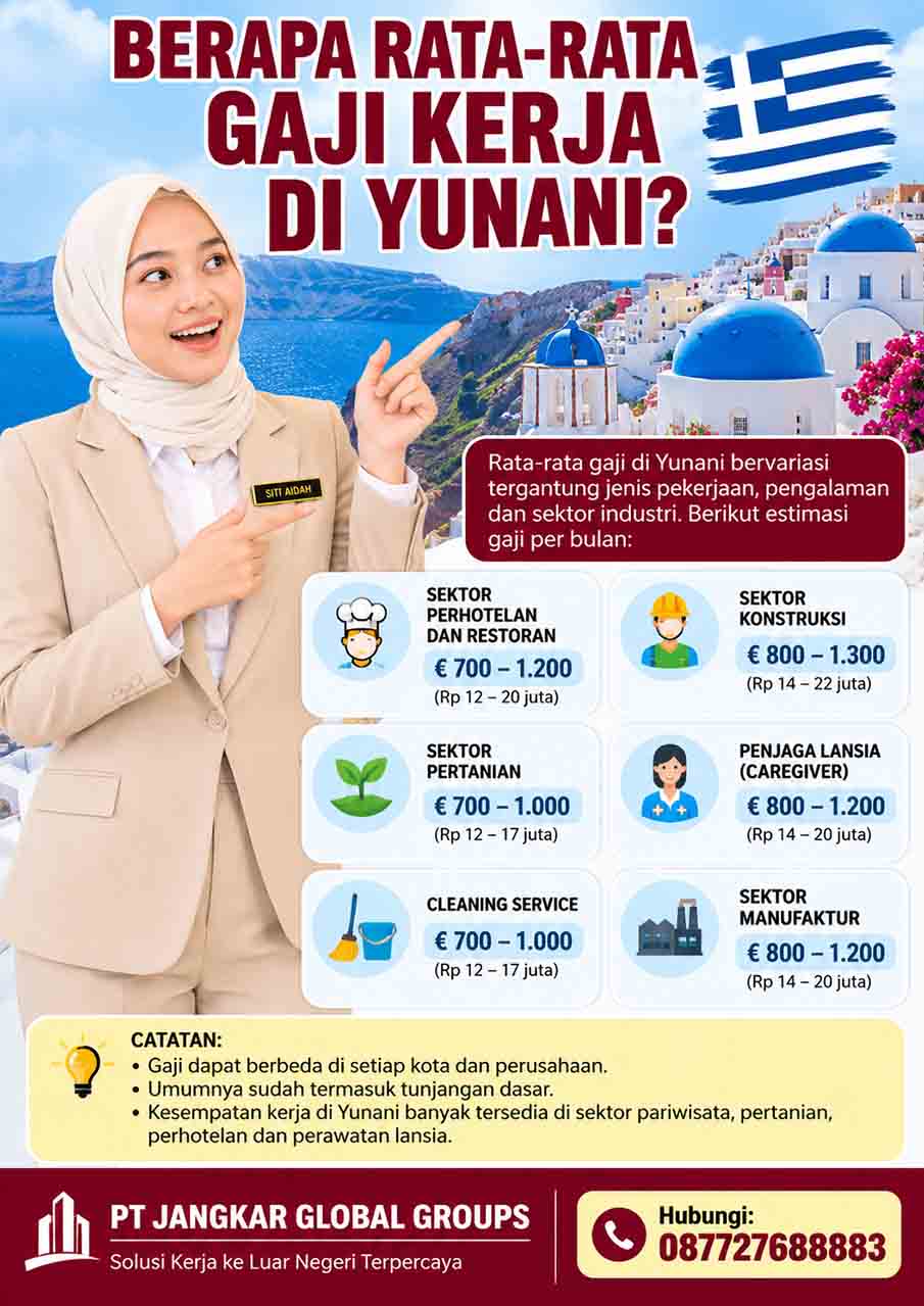 Berapa Rata-Rata Gaji Kerja di Yunani