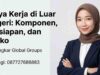 Biaya Kerja di Luar Negeri: Komponen, Persiapan, dan Risiko